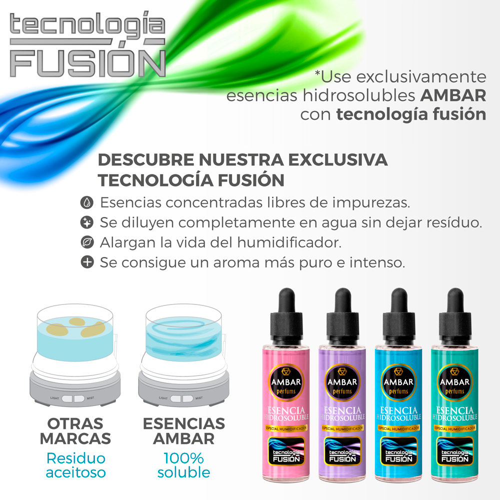 Ambar Perfums Humidificador Ultrasónico y Ultrasilencioso 2.0. Bienestar  Natural, Correos Market