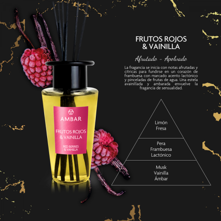 Mikado Premium Frutos Rojos y Vainilla Ambar Perfums